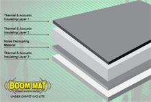 Cargar imagen en el visor de la galería, DEI Under Carpet Lite Sound Absorption &amp; Insulation - 70in x 24in