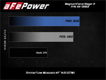 將圖片載入圖庫檢視器 aFe POWER Magnum FORCE Stage-2 Pro Dry S Cold Air Intake System 06-13 BMW 3 Series L6-3.0L Non Turbo