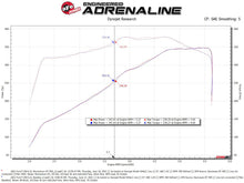 画像をギャラリービューアに読み込む, aFe Momentum GT Pro DRY S Cold Air Intake System 20-21 Ford F-250/F-350