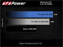 將圖片載入圖庫檢視器 aFe POWER Momentum GT Pro Dry S Intake System 21-22 Ford F-150 V6-3.5L (tt) PowerBoost